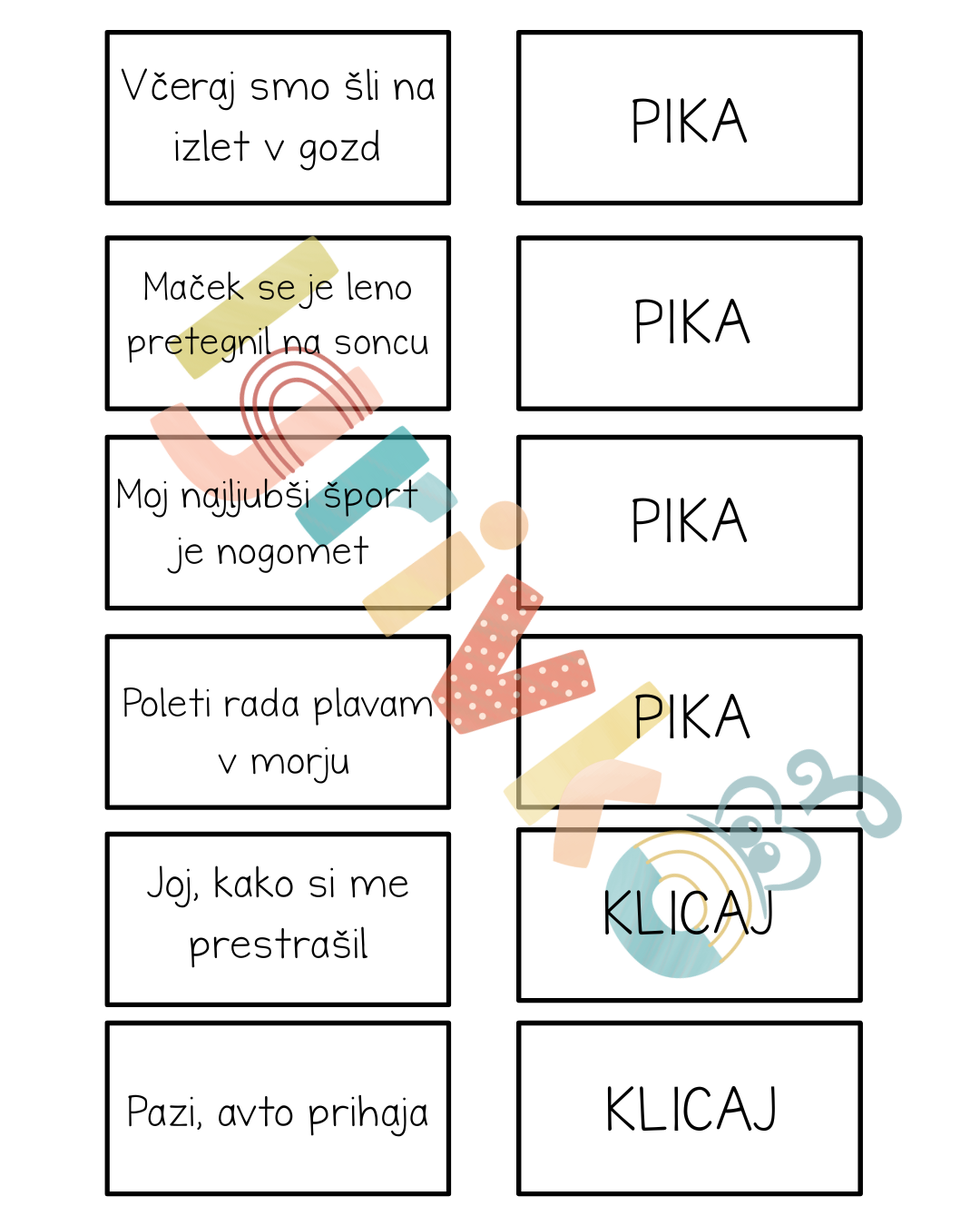 Spomin - povedi in končna ločila