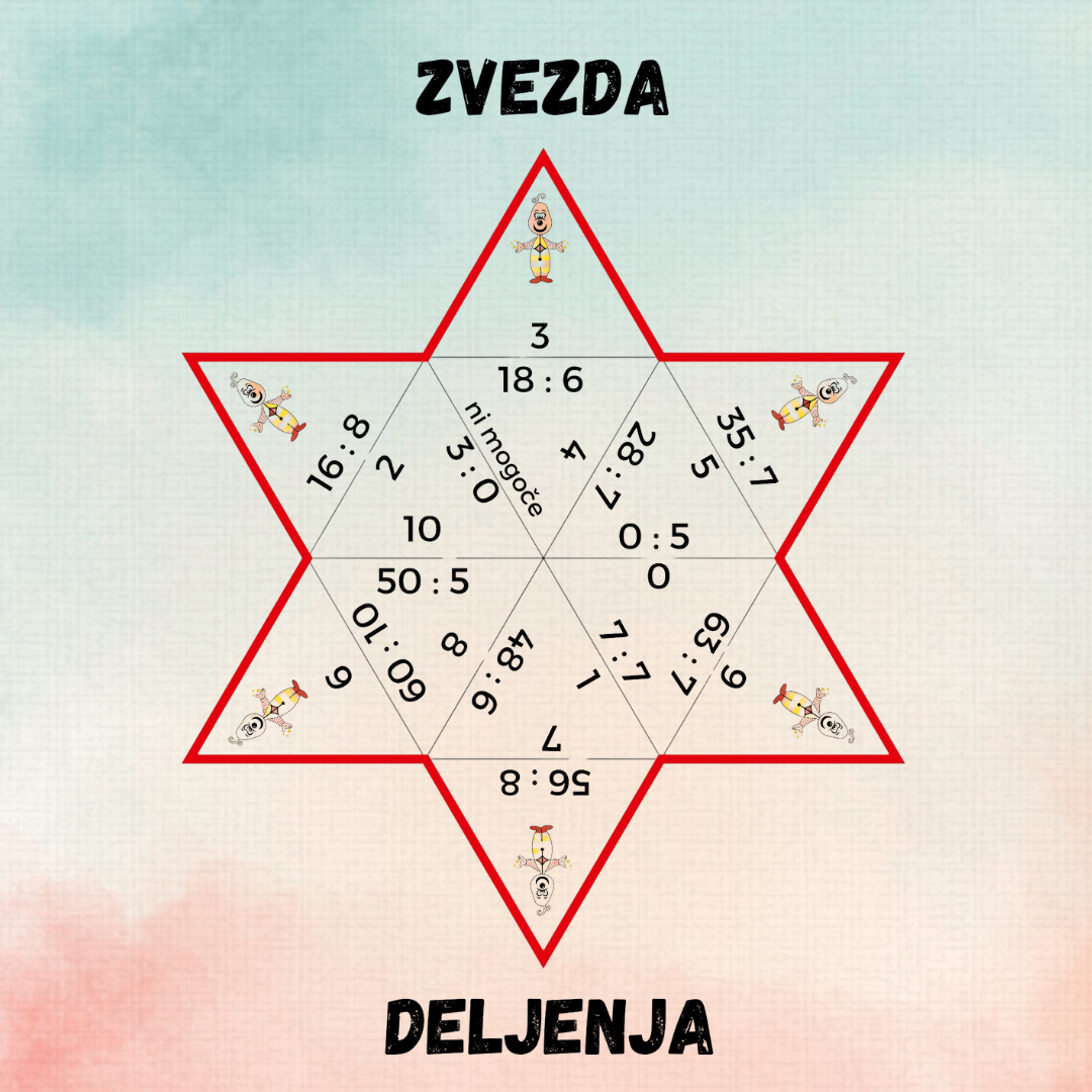 MATEMATIČNA ZVEZDA