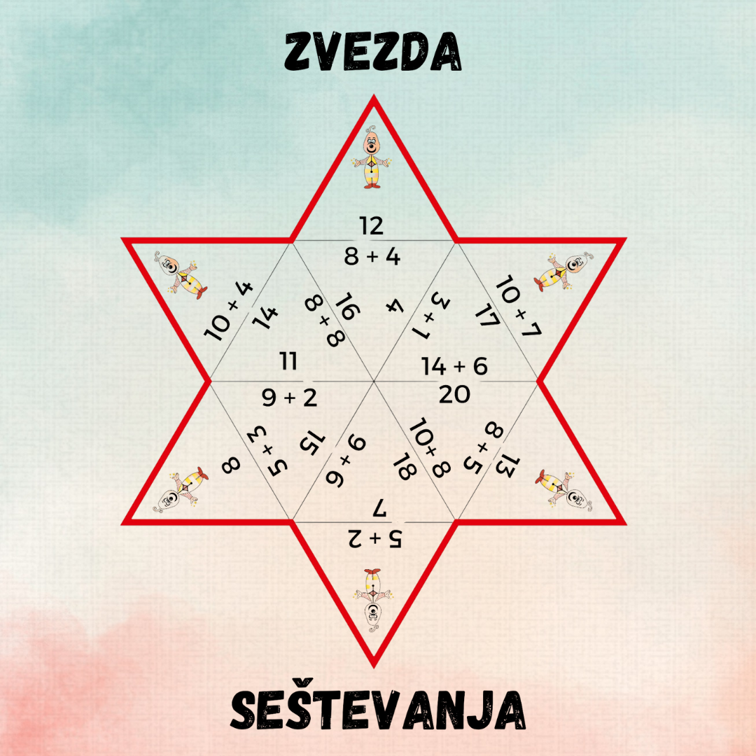 MATEMATIČNA ZVEZDA