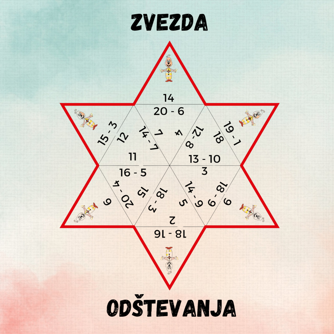 MATEMATIČNA ZVEZDA