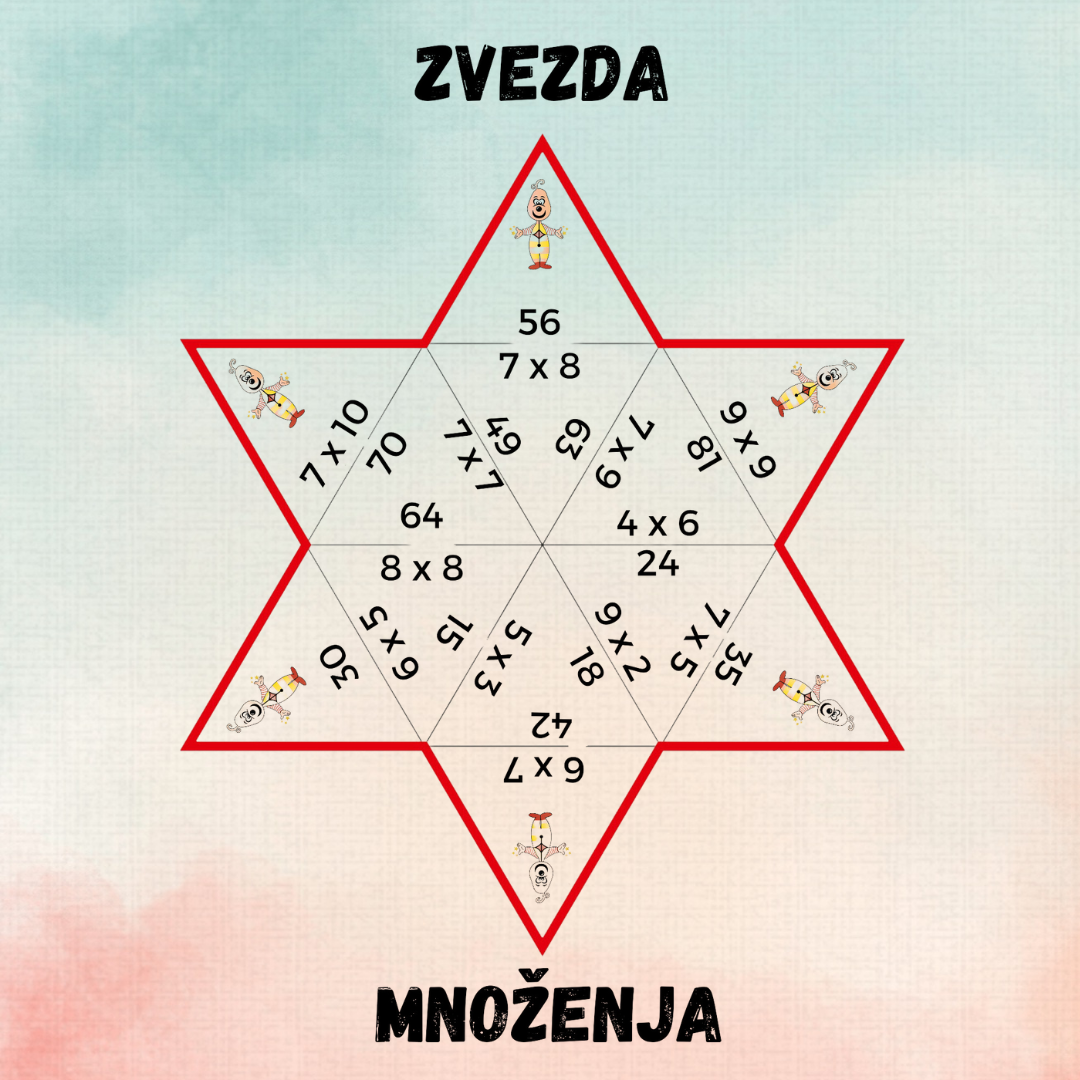 MATEMATIČNA ZVEZDA